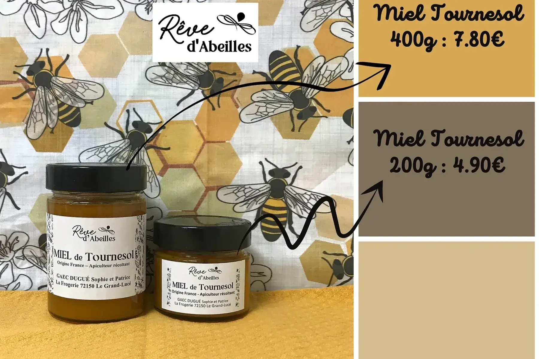 gaec dugue sophie et patrice