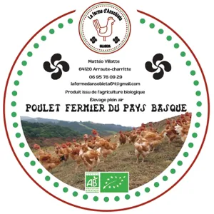 La ferme d'Ansobieta