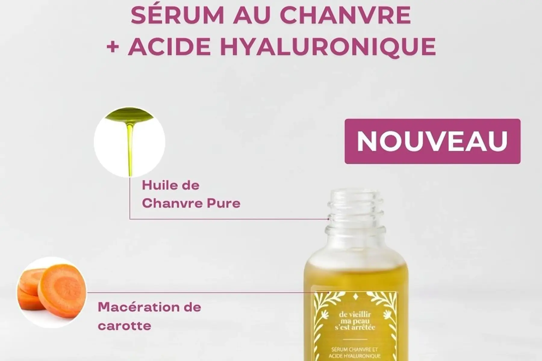 sérum chanvre et acide hyaluronique